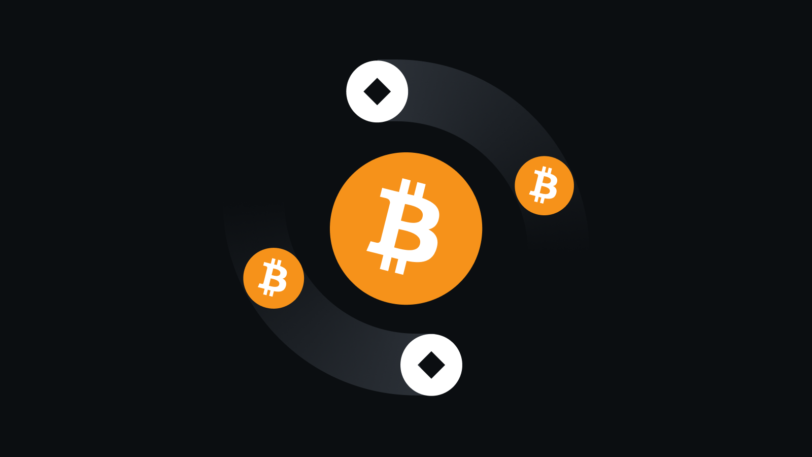 智能风控，资产无忧